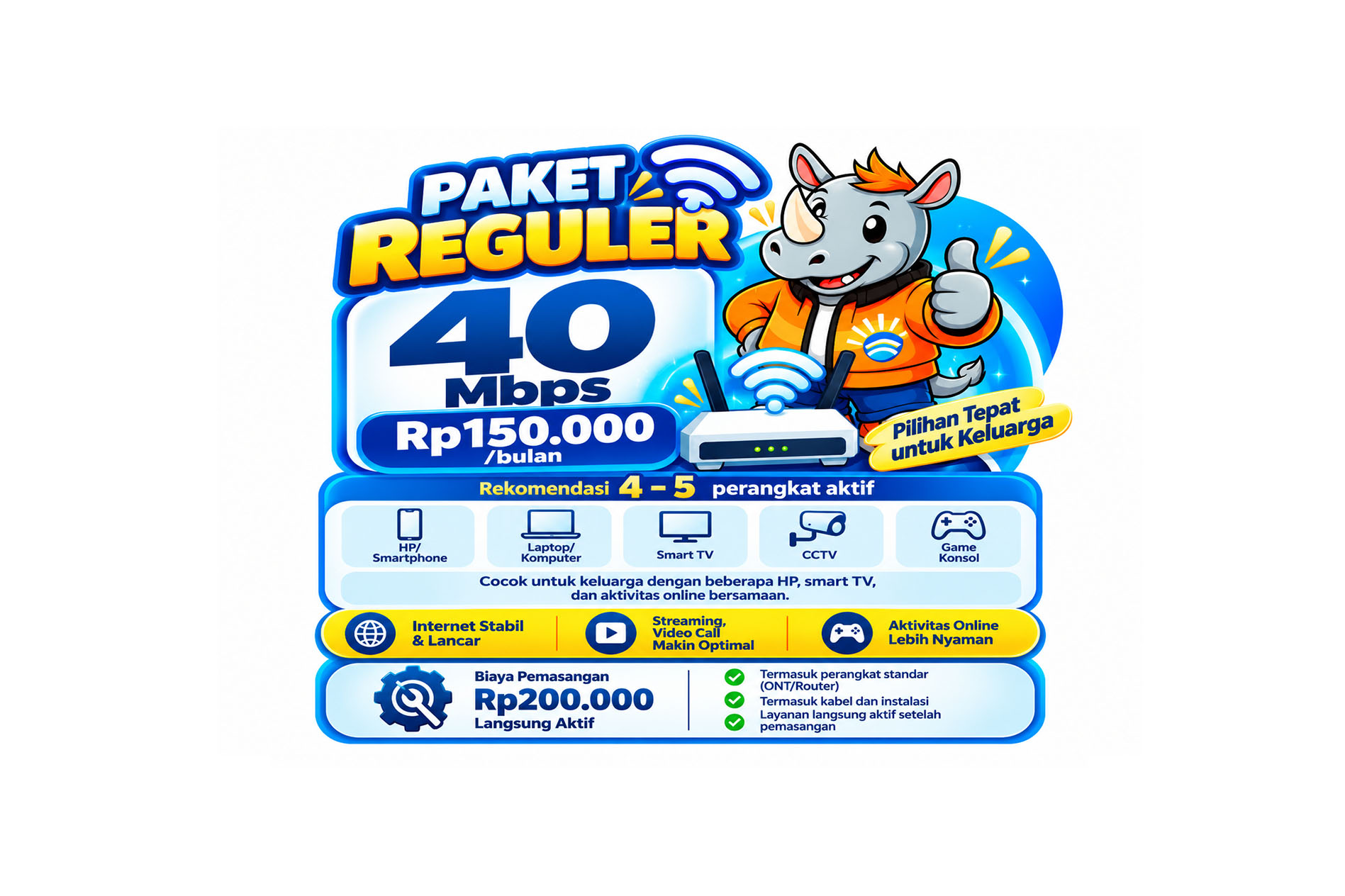 Paket 40 Mbps