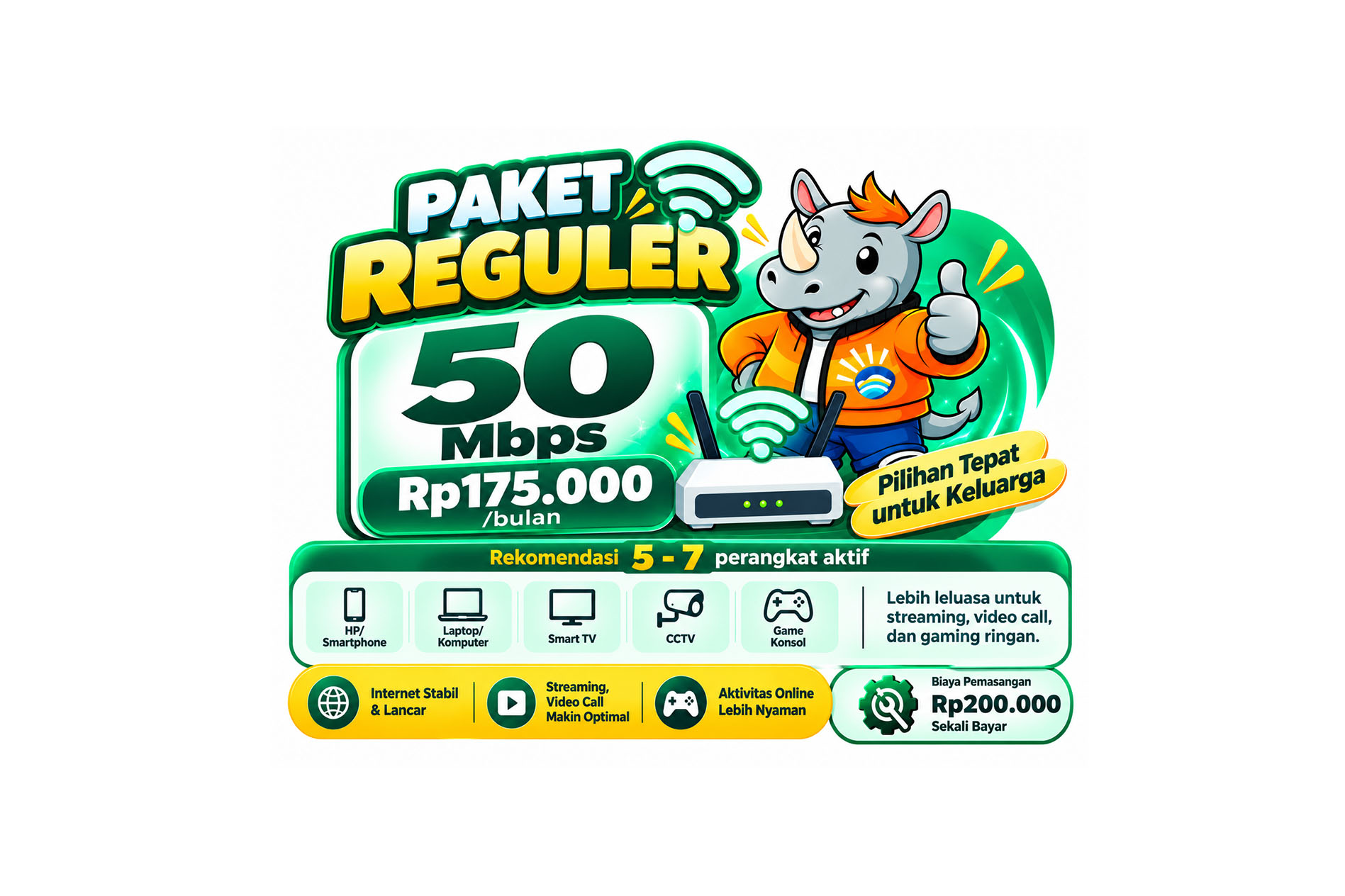 Paket 50 Mbps